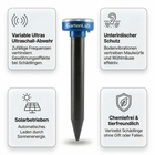 GartenLab™ Solar Schädlingsschutz